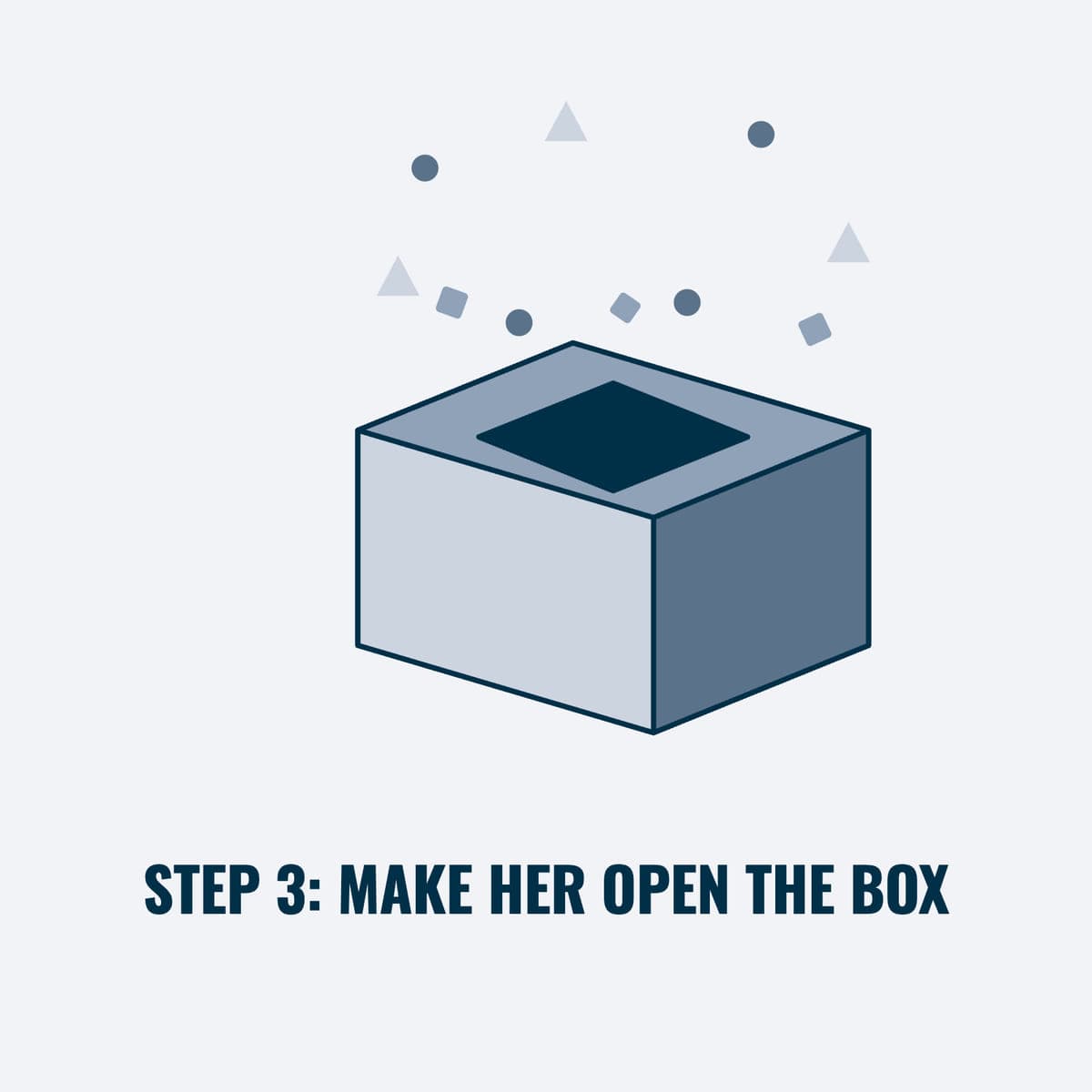 Step 3: Make Her Open the Box (let's get the partner party started)