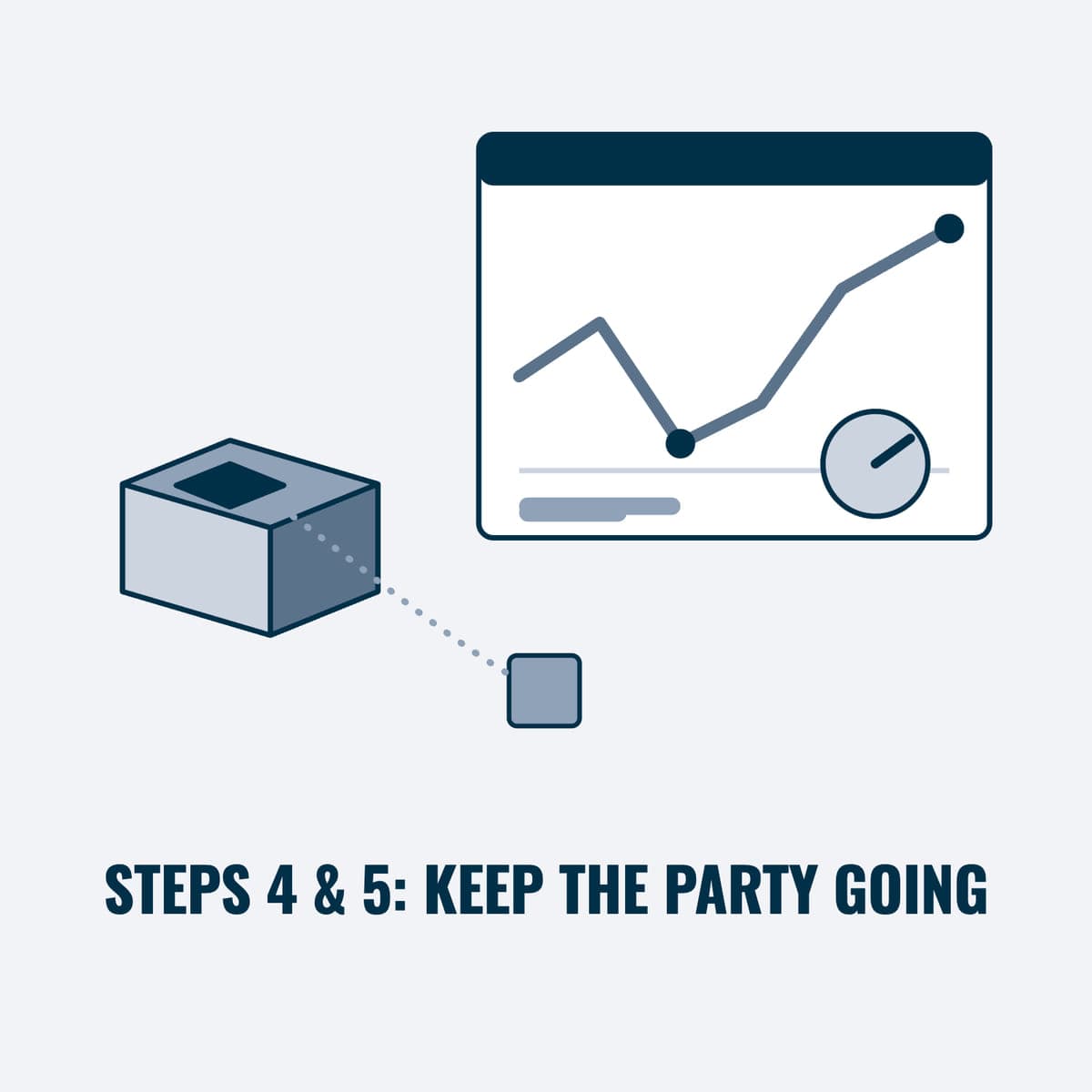 Steps 4 & 5: Keep the party going & unsuckify it if it starts sucking