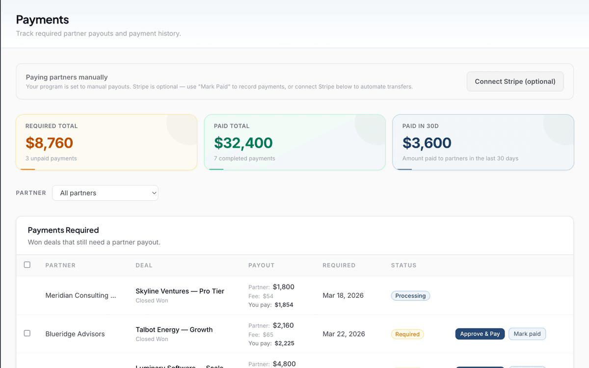Payouts